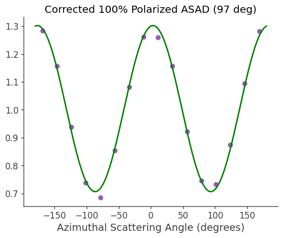 ../../_images/tutorials_polarization_ASAD_method_15_6.png