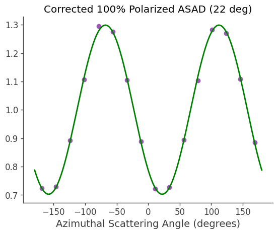 ../../_images/tutorials_polarization_ASAD_method_20_1.png