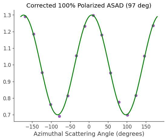 ../../_images/tutorials_polarization_ASAD_method_20_6.png
